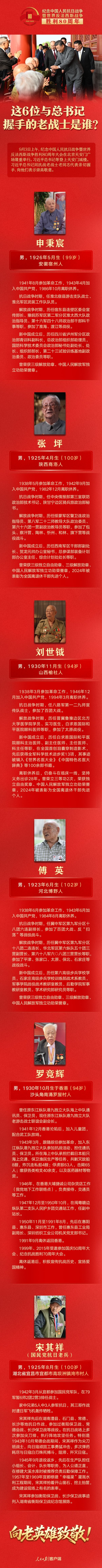 天创优配 这6位与总书记握手的老战士是谁？