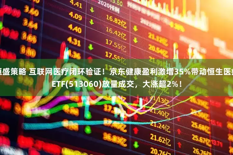 恒盛策略 互联网医疗闭环验证！京东健康盈利激增35%带动恒生医疗ETF(513060)放量成交，大涨超2%！